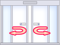 【イメージ図】閉まるドアがまた開いてしまう